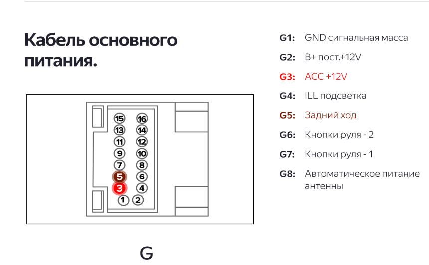 Teyes cc3 360 схема подключения