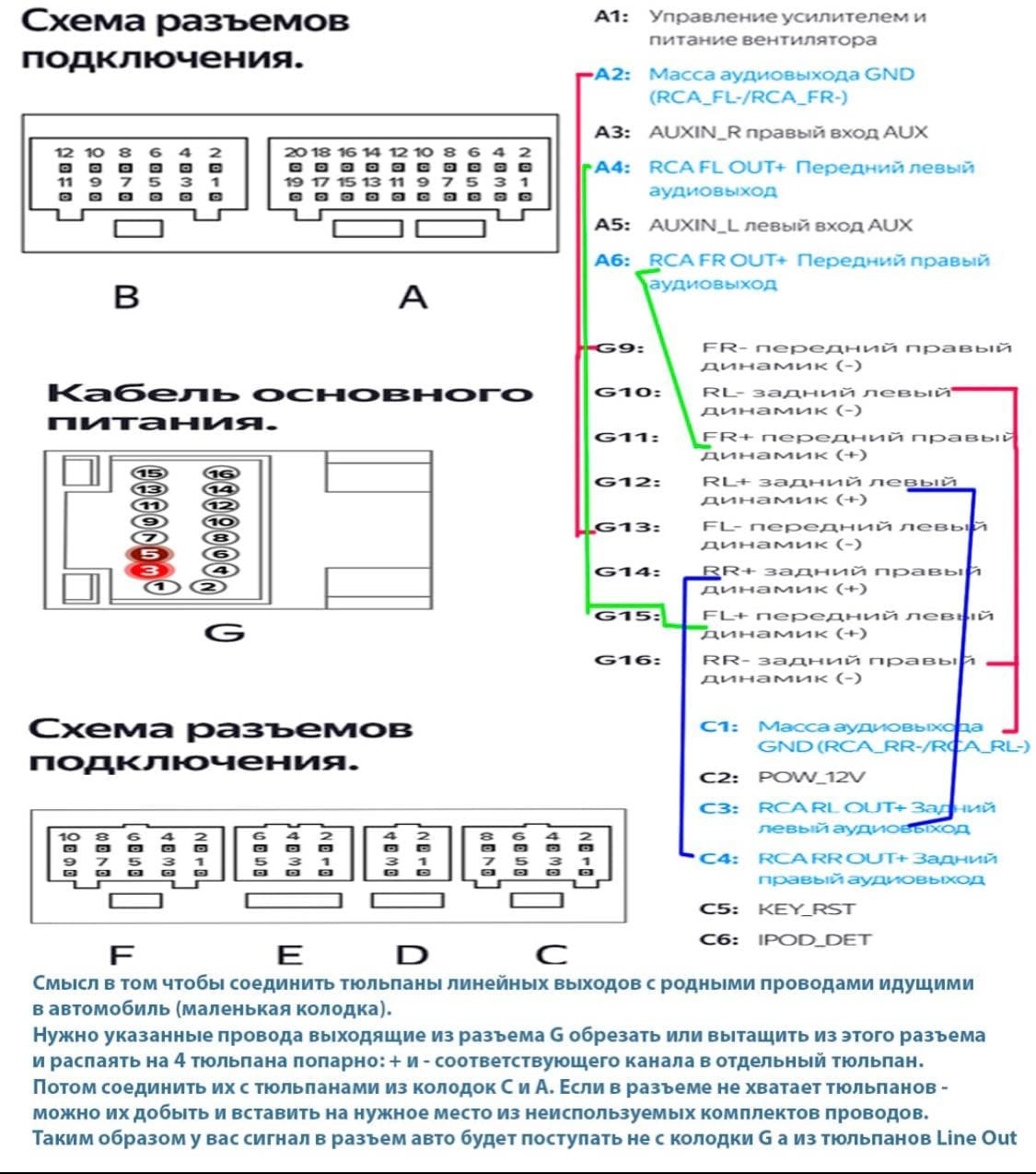 Подключение магнитолы ts 18. Схема подключения Teyes SPRO Plus. Ниссан рогуе 2017 схема кнопок руля. Схема подключения четырехканального усилителя к магнитоле Teyes x1.