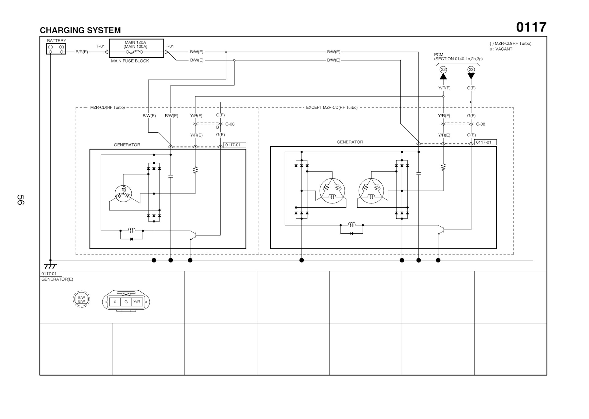 Схема генератора мазда