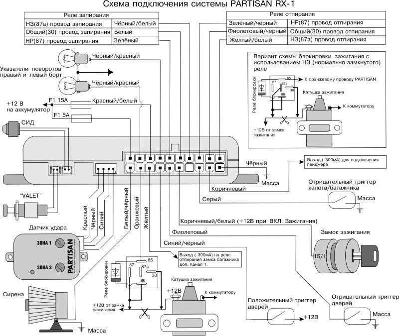 Pke386 схема подключения сигнализации