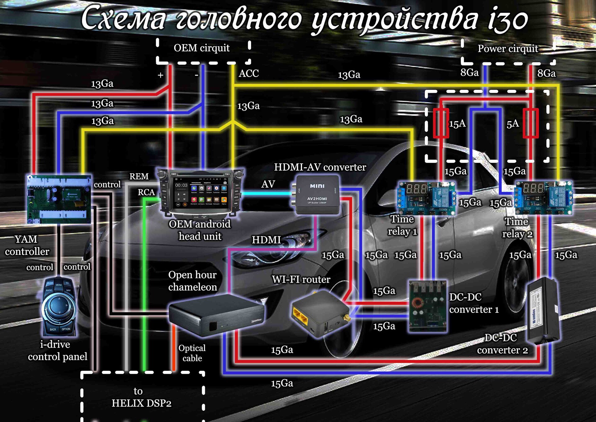 Подключение ts. Topway ts7 магнитола. Ts10 магнитола распиновка. Мультимедиа ts7 схема подключения. Подключение процессора к магнитоле.