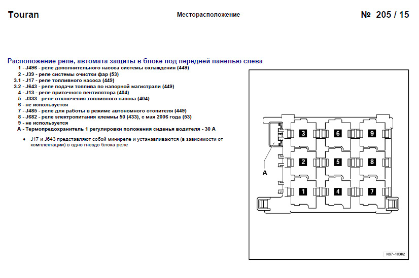 Предохранители амарок схема