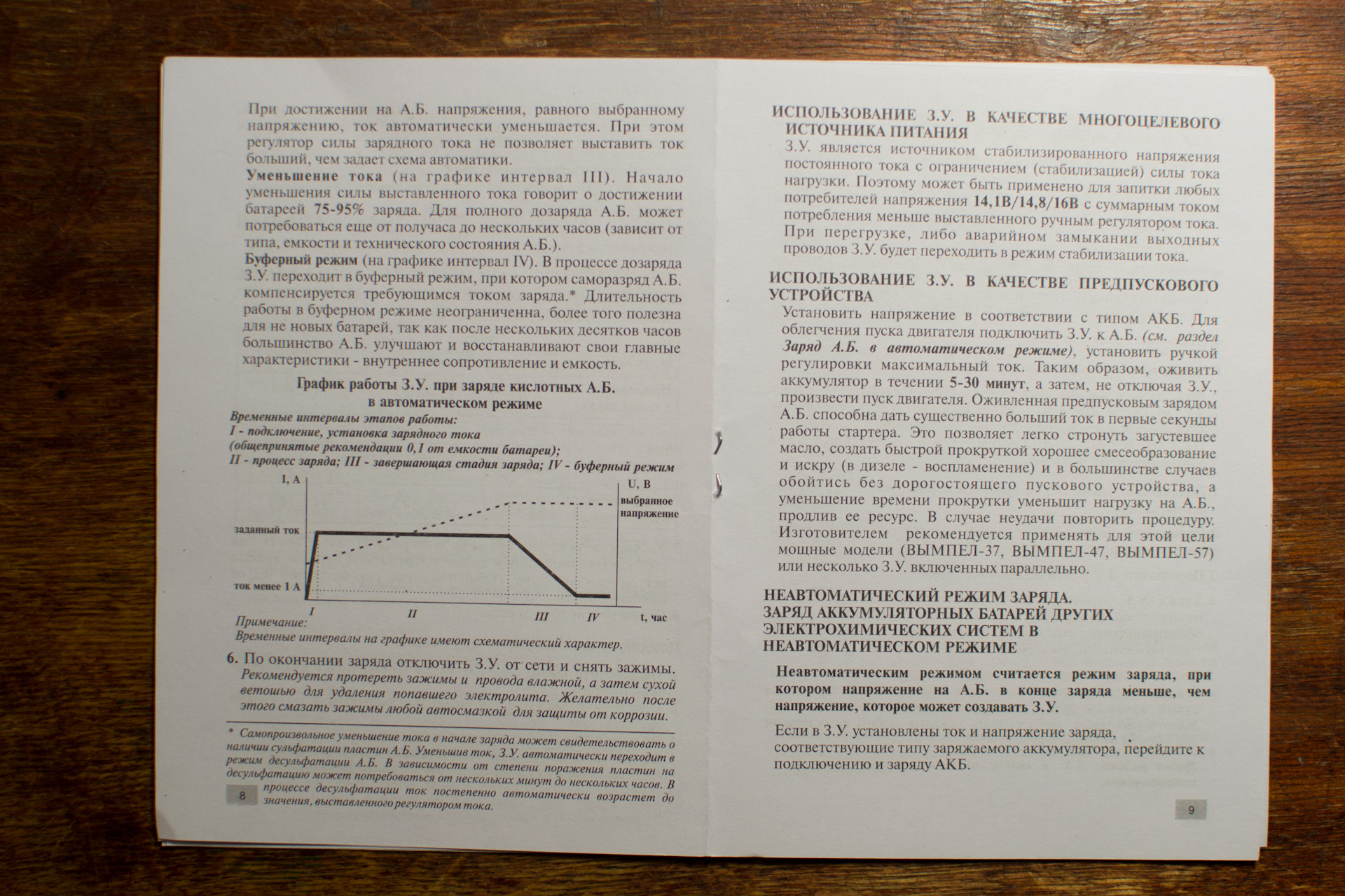 Режимы зарядки аккумуляторных. Буферный режим заряда аккумулятора. Процесс зарядки автомобильного аккумулятора Вымпел. ЗУ Вымпел 30 как понять что заряд перешел в буферный режиме. Зарядка аккумулятора АКОС 62а буферный режим работы.