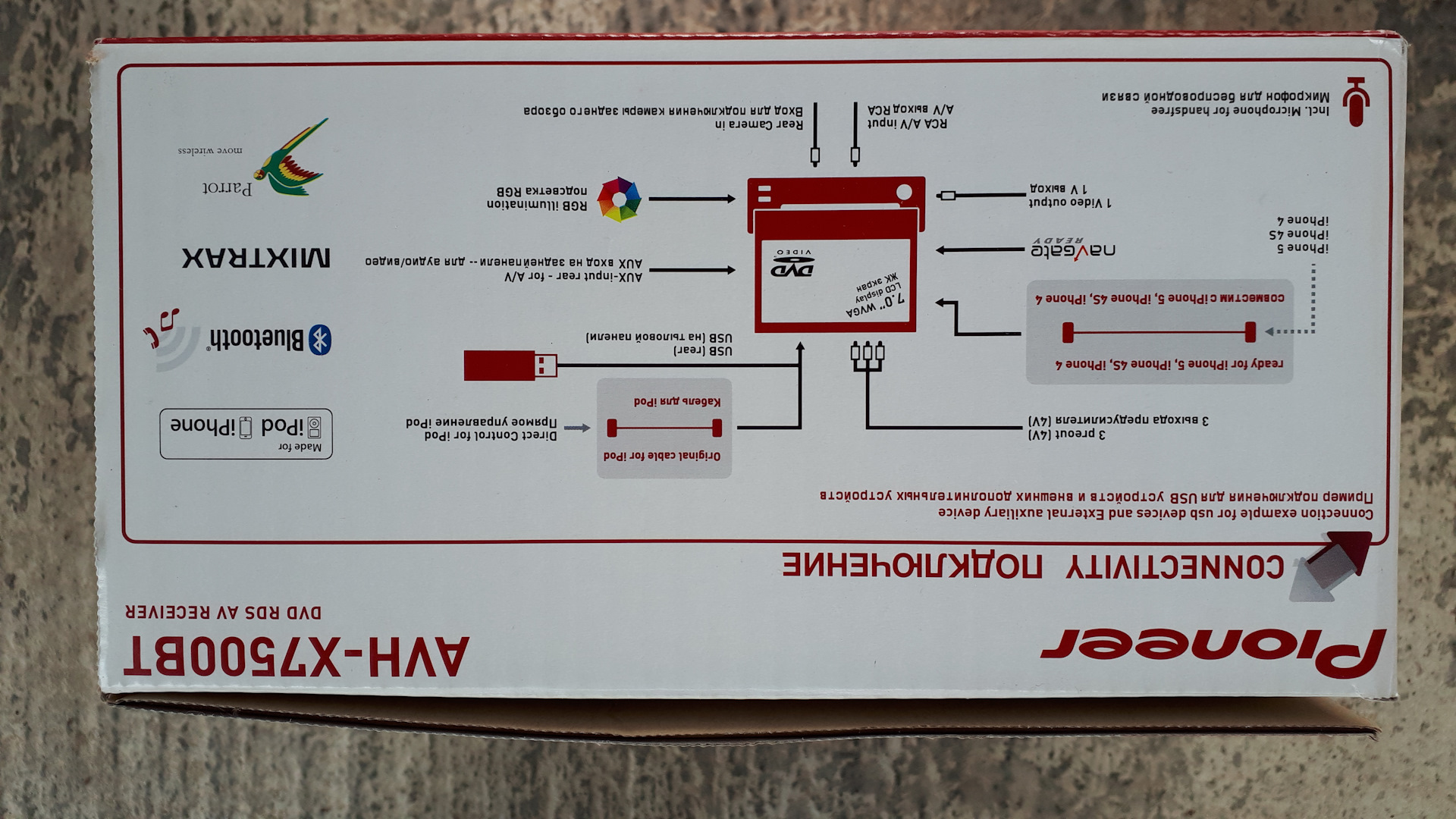 Пионер avh x7500bt схема подключения