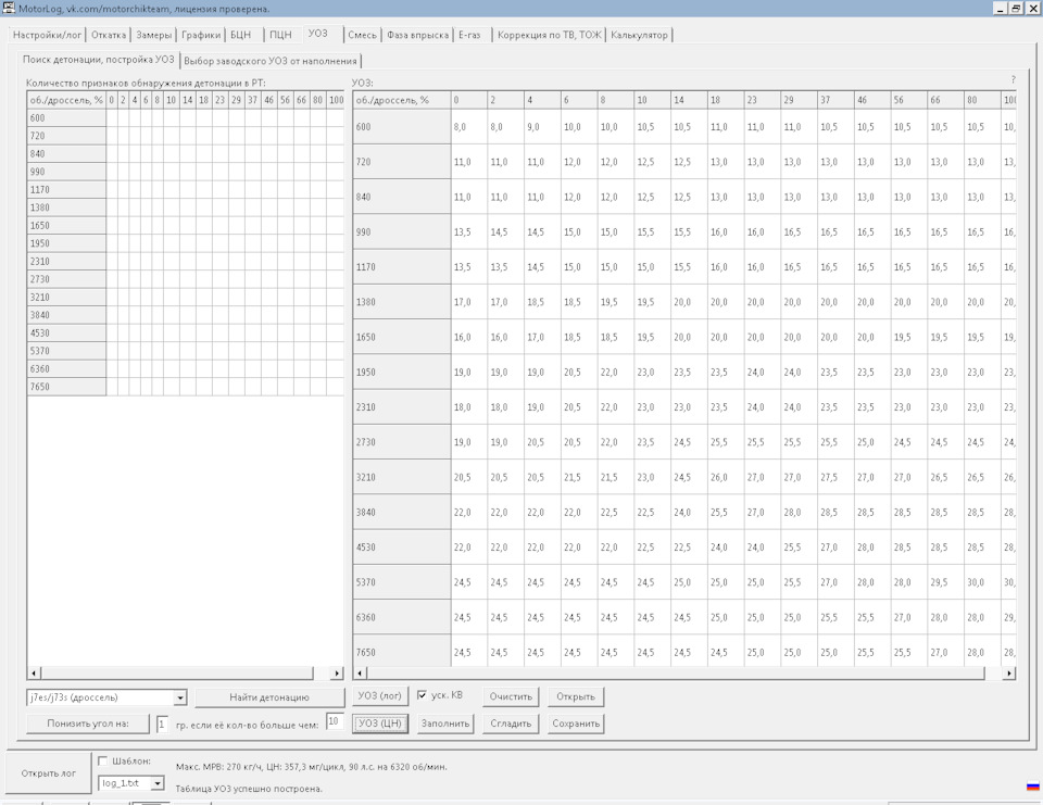 Запчасти на фото: 8101014. Фото в бортжурнале LADA 2113