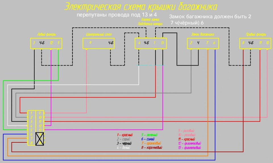 Распиновка форд мондео 4 Пресловутая коса багажника и хоррор подключения - Ford Mondeo IV, 2 л, 2007 года