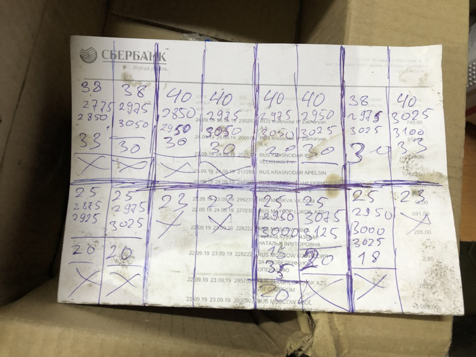 Таблица — Ford Focus Hatchback III. Запчасти на фото: 220919