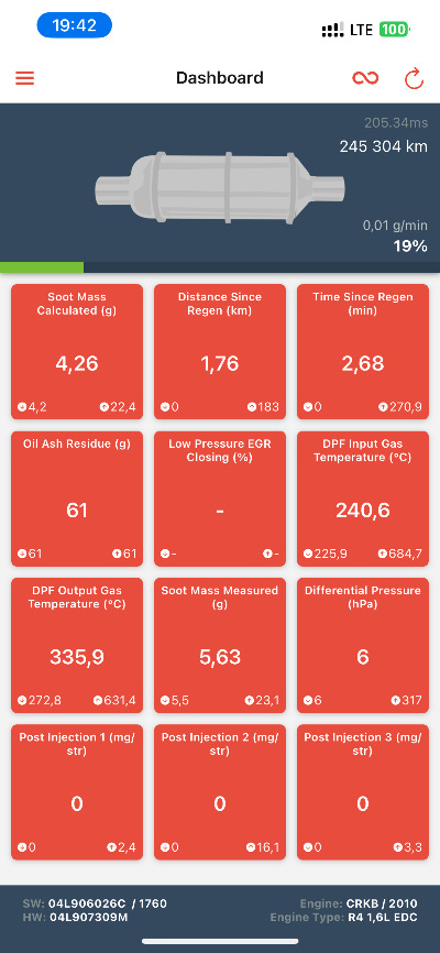[32] Регенерация (промывка) сажевого (DPF) фильтра, замена охладителя ...