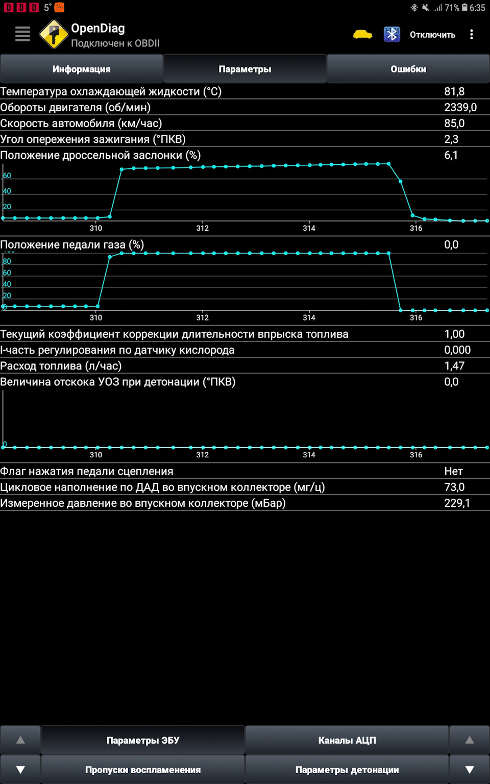 Фото в бортжурнале Lada XRAY