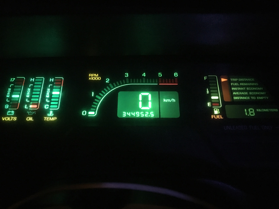 Фото в бортжурнале Ford Thunderbird X