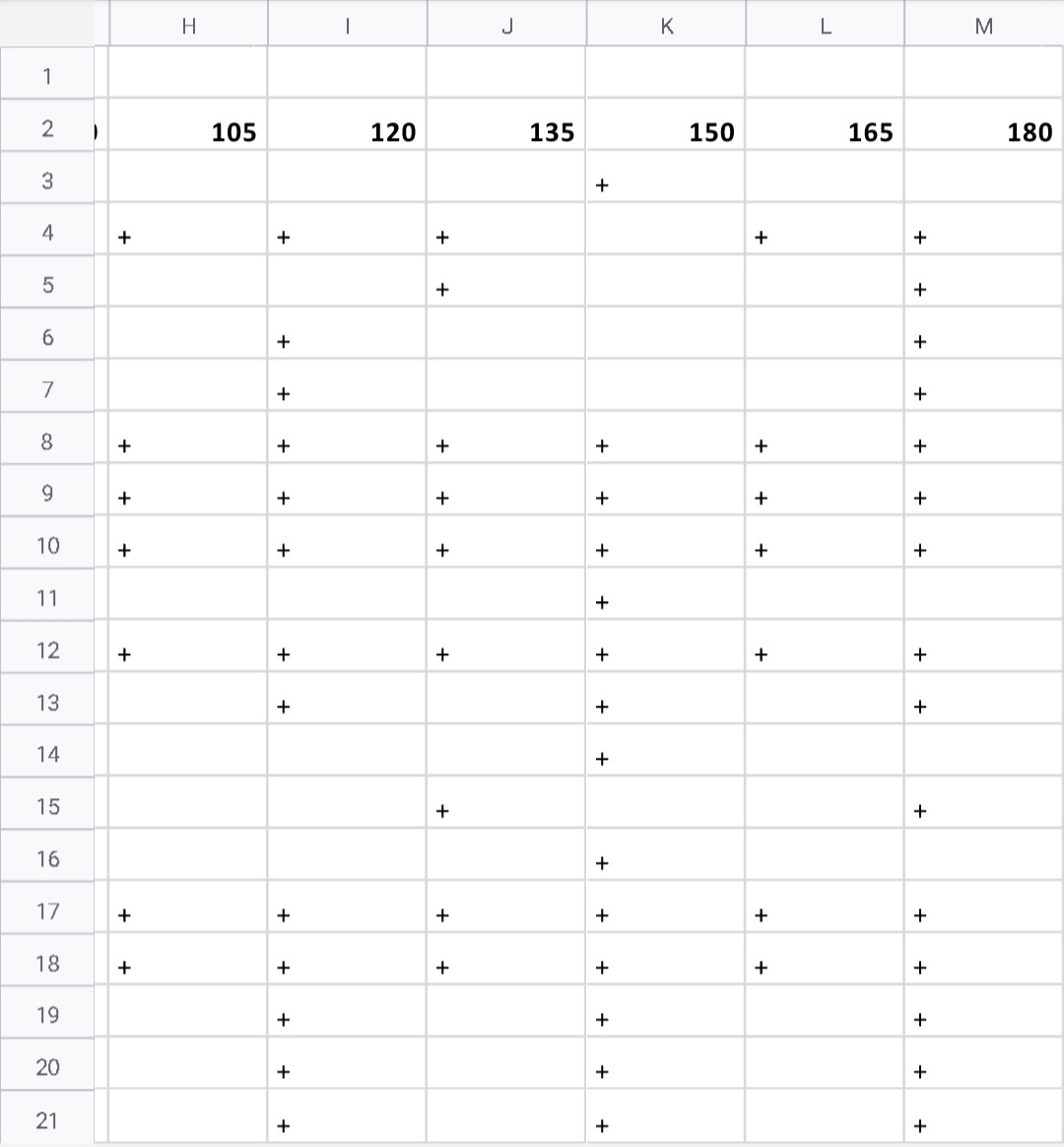 Регламент ТО на ВАЗ 2113/2114/2115 — Lada 2113, 1,6 л, 2012 года ...