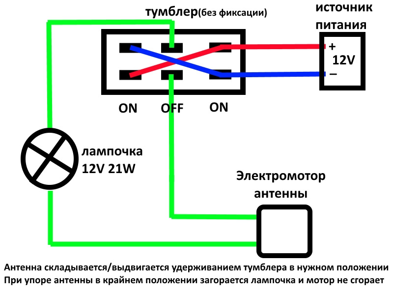 Схема подключения выдвижной антенны автомобиля