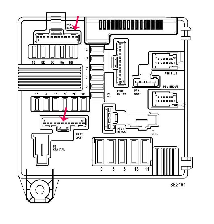 Схема предохранителей на меган 2 рено