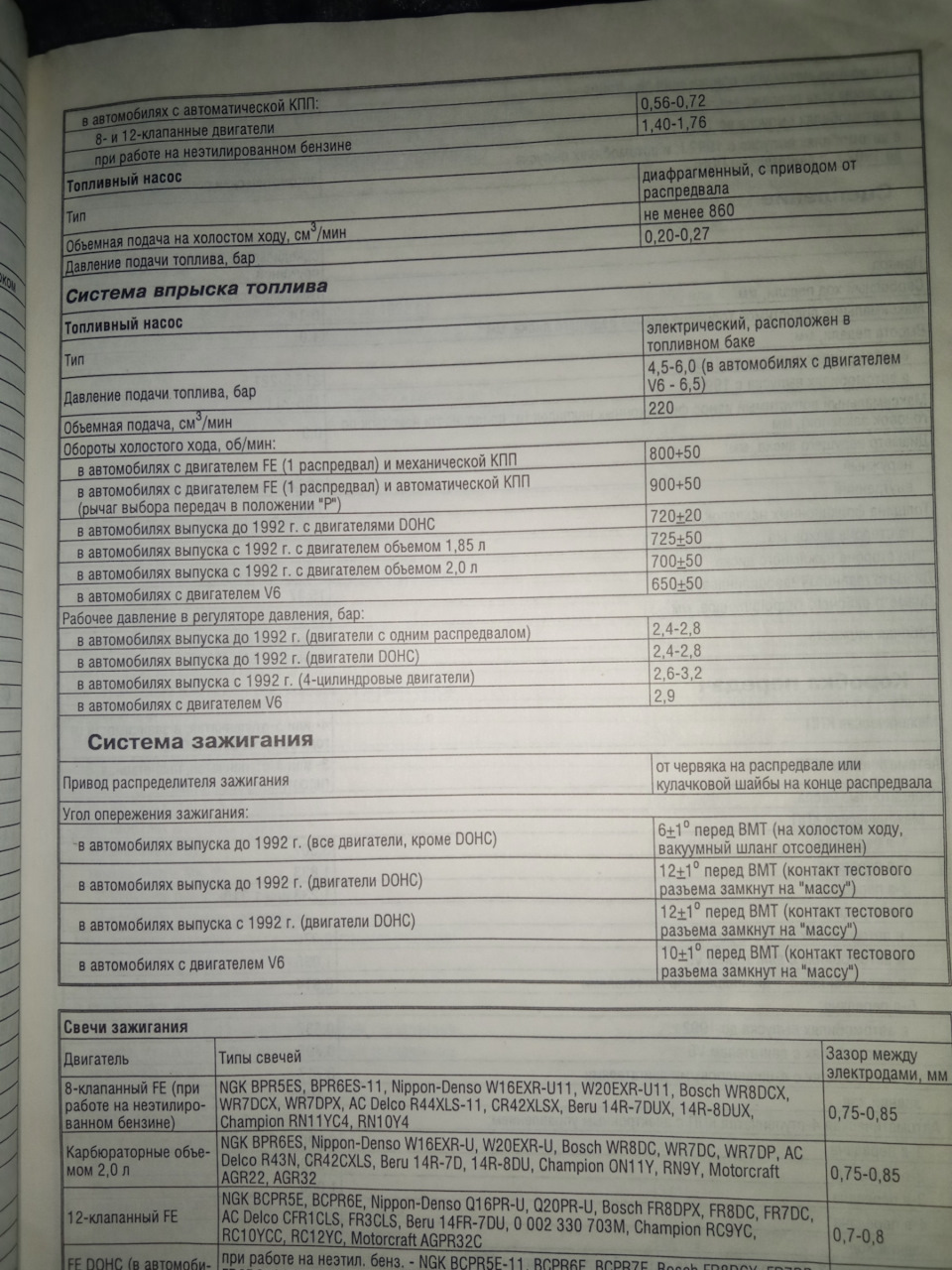 Вопрос по форсункам FE3N. Вопрос условно закрыт. — Mazda 626 III (GD), 2,2  л, 1990 года | наблюдение | DRIVE2