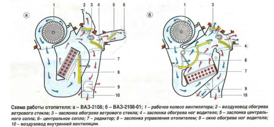 Фото в бортжурнале Lada 2114