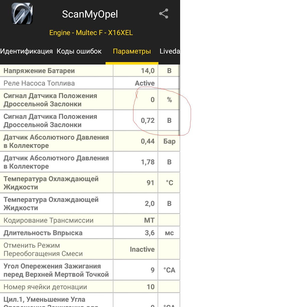 Scanmyopel