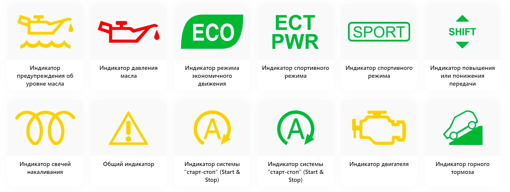 Желтый индикатор. Значок на панели приборов Eco. Значки на приборной панели Тойота рав 4. Панель приборов значок эко. Масленка техническая на приборной панели.