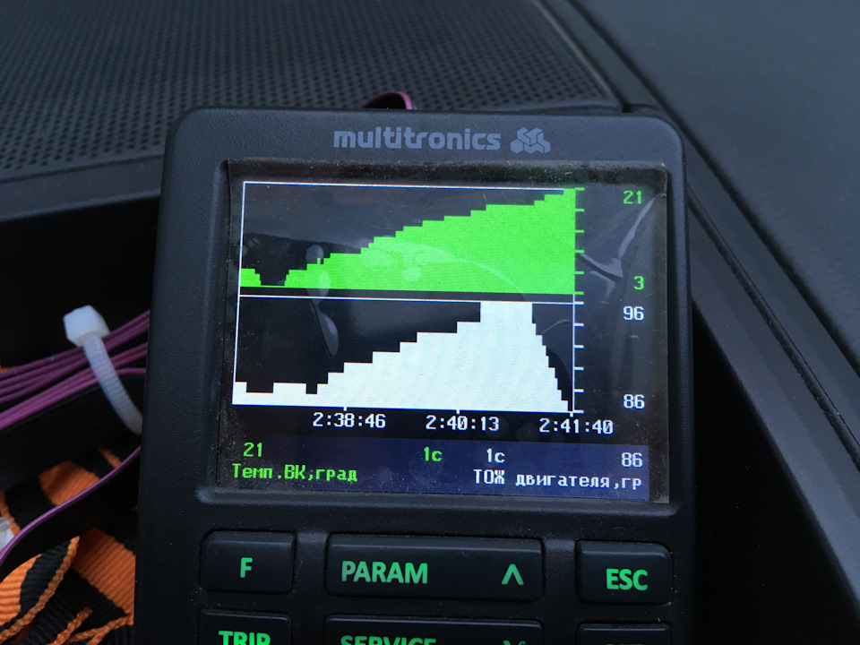 Мультитроникс С-580 и Каптива 2008 г.в. — Chevrolet Captiva (1G), 2,4 л ...