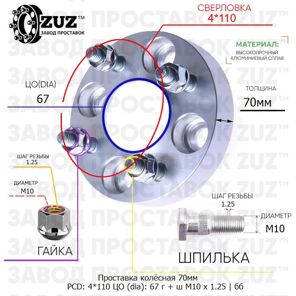 Завод колесных проставок ZUZ™ Проставка для дисков — ZUZ на DRIVE2
