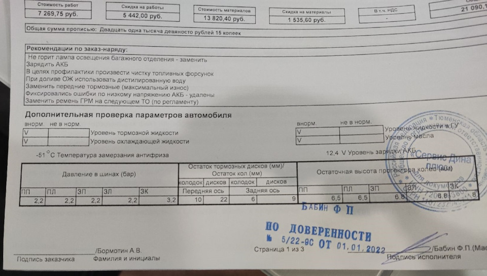 Фото в бортжурнале Skoda Octavia A7 Mk3