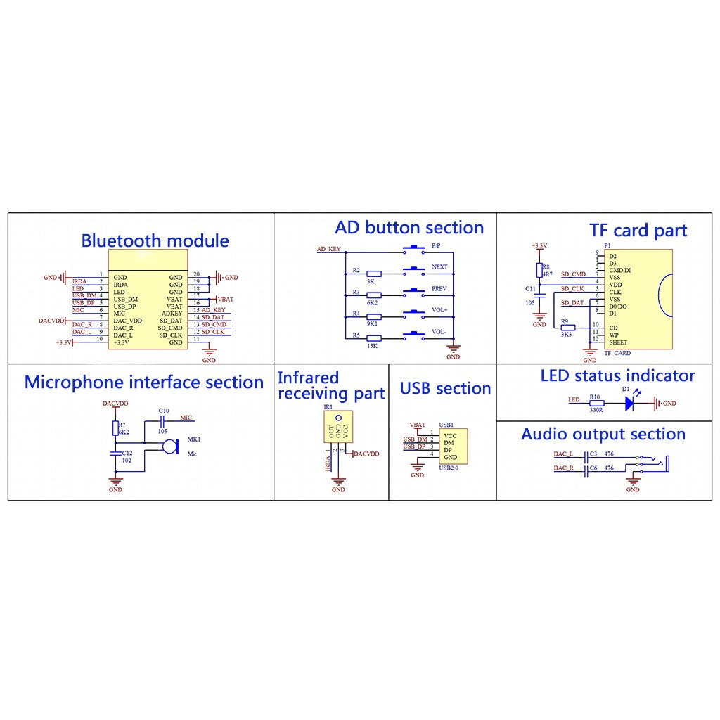 Вт 3 схема. Bluetooth модуль KCX_bt003. Модуль Bluetooth KCX_bt002. KCX_bt003_v1.1. KCX_bt002.