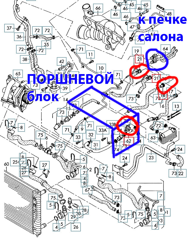 Охлаждение шкоды йети