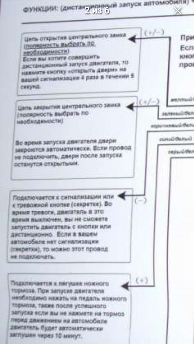 Раз… два… три! Ёлочка, гори! Или второе пришествие Кнопки. — Nissan Cube I,  1,4 л, 1999 года | своими руками | DRIVE2