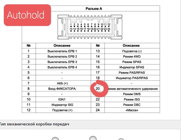 Pandora dx 91 lora v 3 отличия