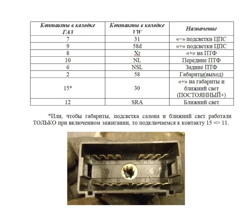 Переключатель света VAG с режимом Auto — ГАЗ 3102, 2,3 л, 2009 года |  электроника | DRIVE2