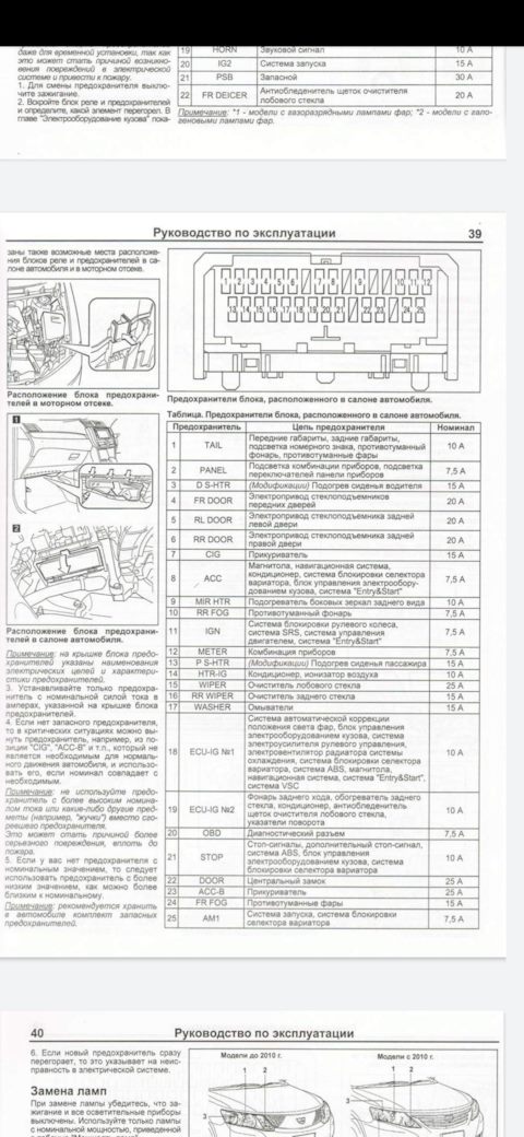 TechDoc