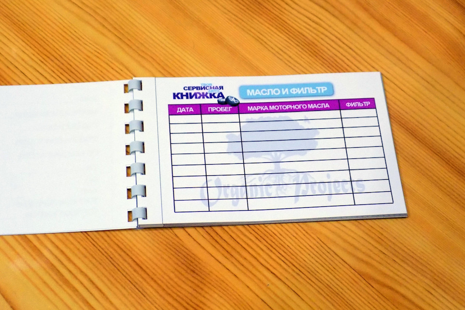 сервисная книжка рено. сервисная книжка рено. сервисная книжка renault. сервисная книжка renault duster. 6.