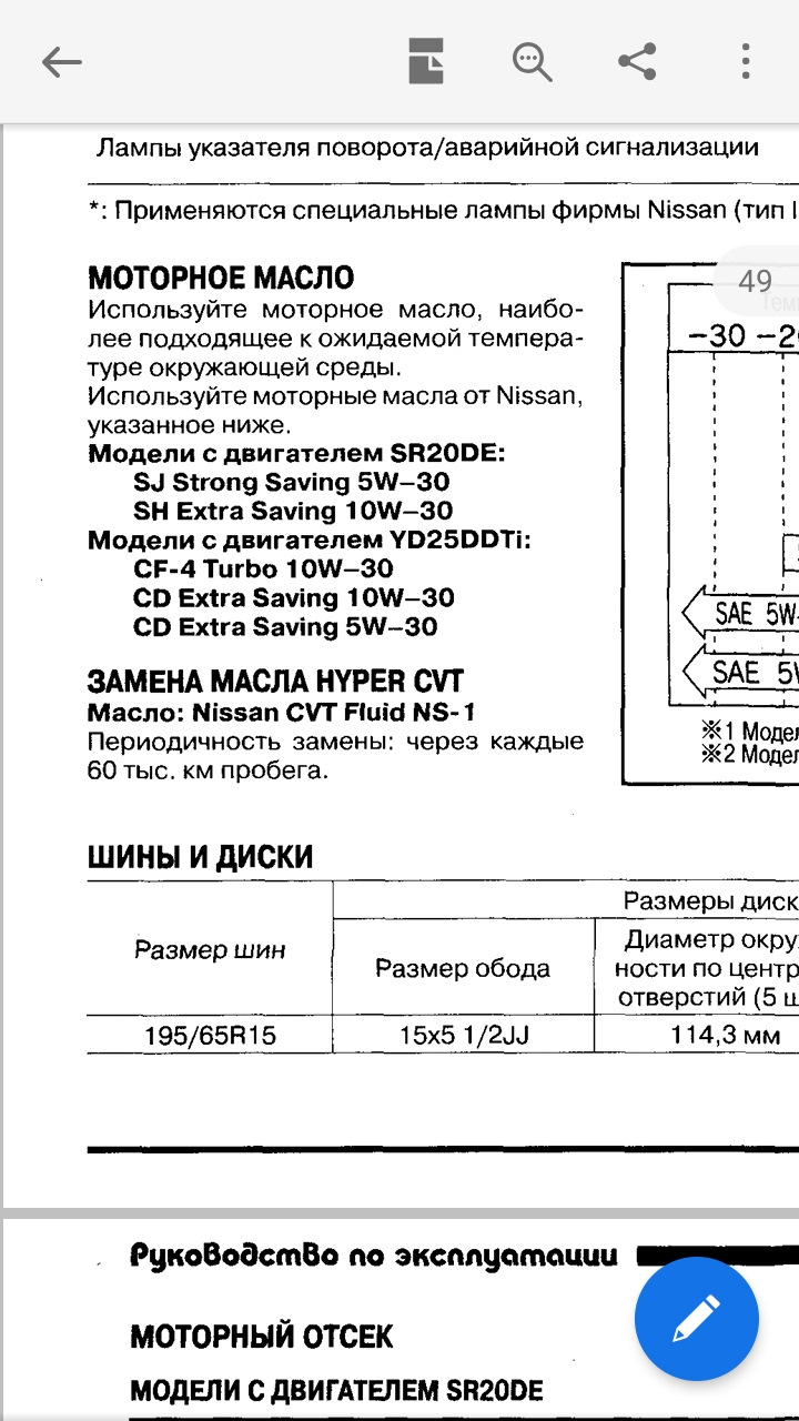 Масло в двигатель на qr20de. Уровень масла двигателя qg 18. Сколько масла в ниссан ад. Сколько масла в ниссан ад. Nissan sunny 2001 масло в акпп.