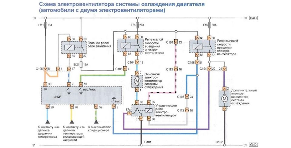 Фото в бортжурнале Chevrolet Lacetti SW