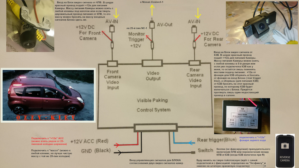 Схема подключения дхо ниссан ноут