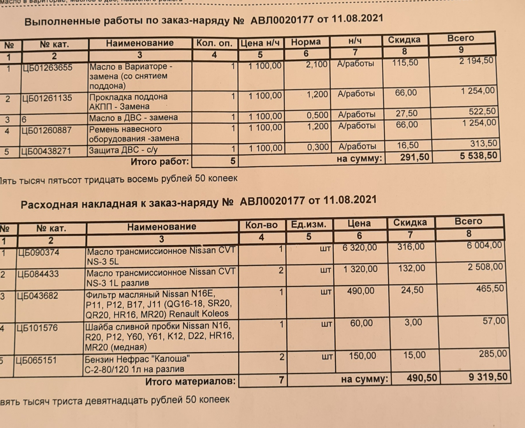 Замена масла в вариаторе, ДВС и замена ремня навесного — Nissan Juke ...