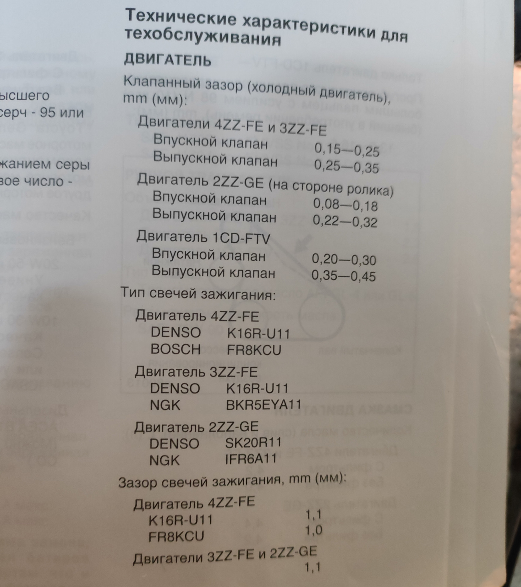 Замена прокладки клапанной крышки/ТО/Зазоры клапанов — Toyota Corolla ...