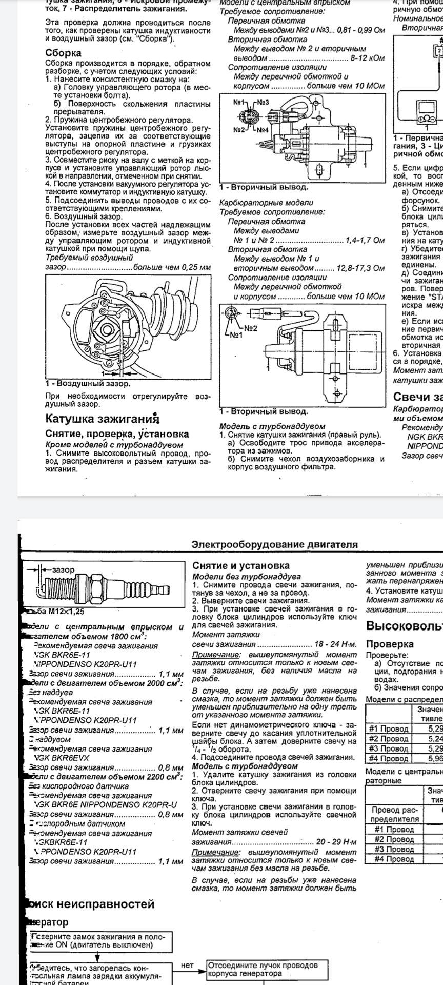 Короче ребят тема про настройку дпдз субару так как ничего талкового нет —  DRIVE2