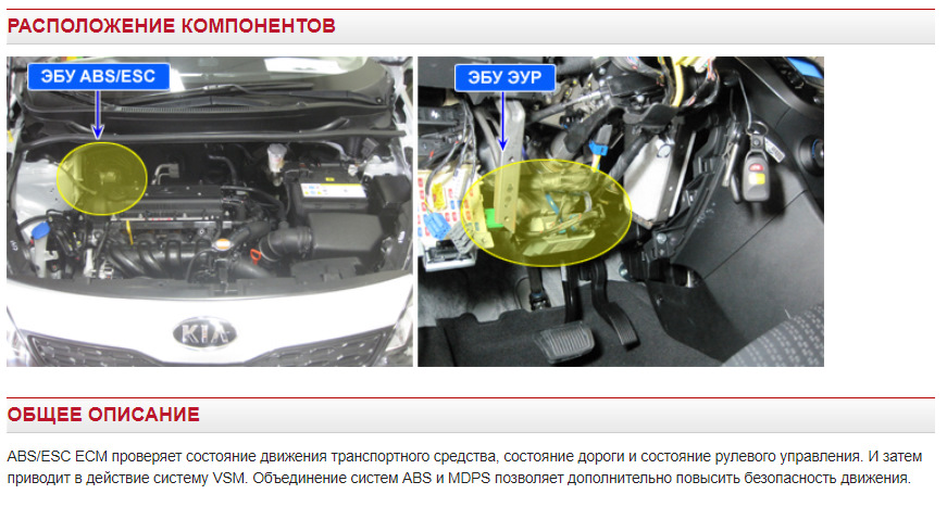 Система стабилизации рулевого управления vsm что это. Смотреть фото Система стабилизации рулевого управления vsm что это. Смотреть картинку Система стабилизации рулевого управления vsm что это. Картинка про Система стабилизации рулевого управления vsm что это. Фото Система стабилизации рулевого управления vsm что это