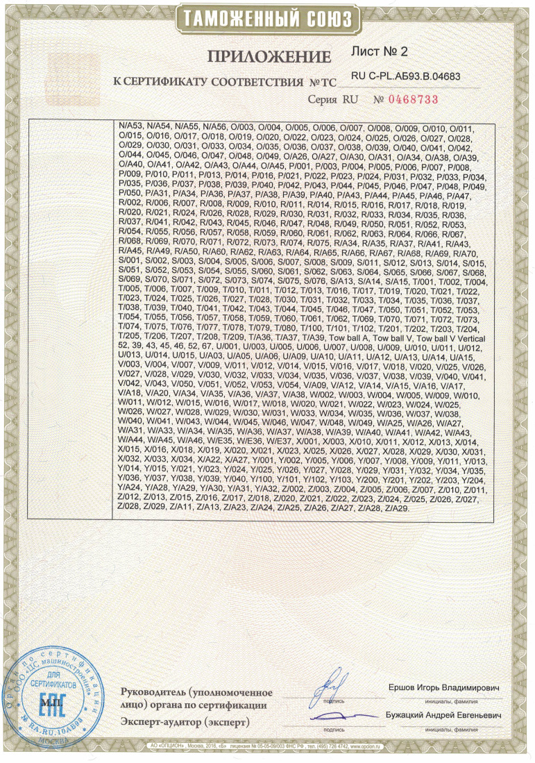 Фото в бортжурнале Renault Megane II