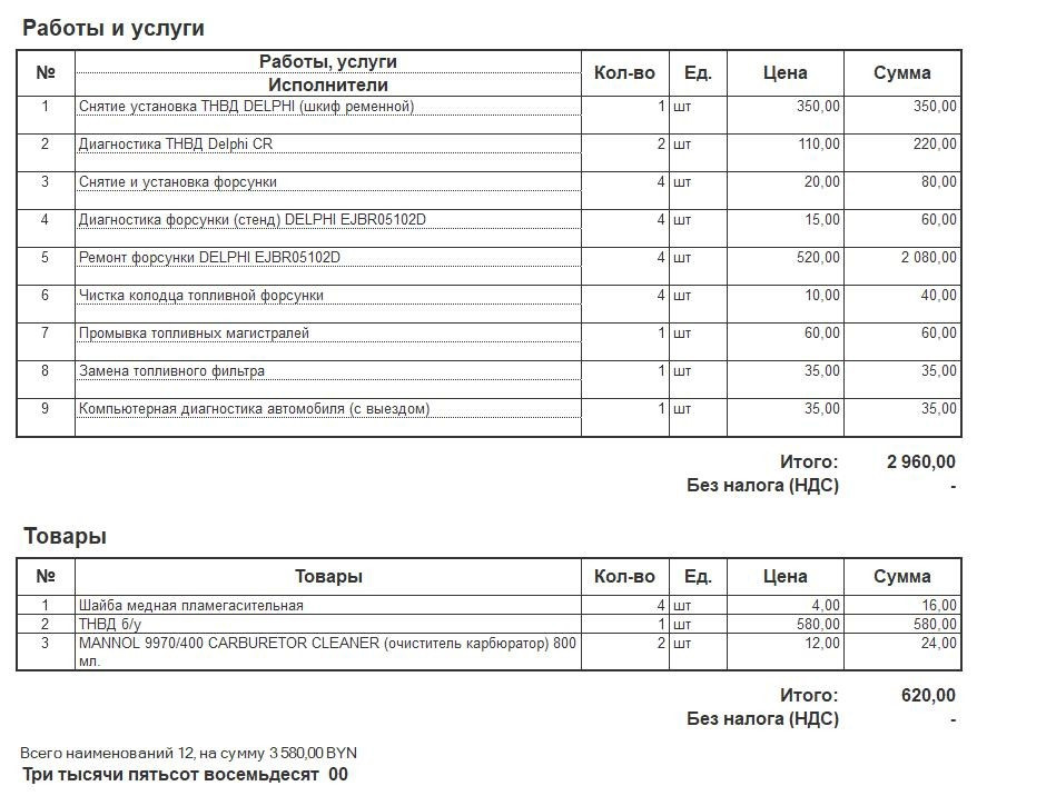 Ремонт форсунок делфи — Renault Clio II, 1,5 л, 2002 года | поломка ...