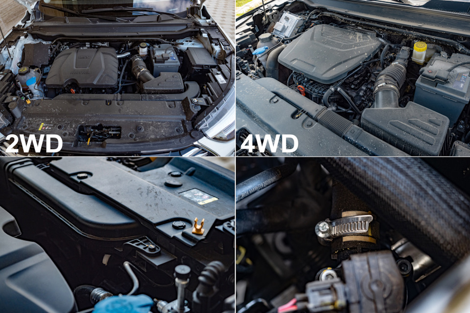 Haval Jolion 1.5 DCT 4WD Premium (05.2021 - н.в.) - технические характеристики