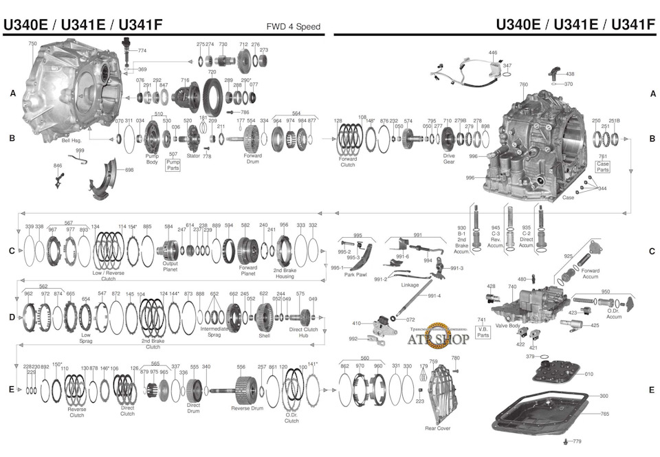 Фото в бортжурнале Toyota Allion (T240)