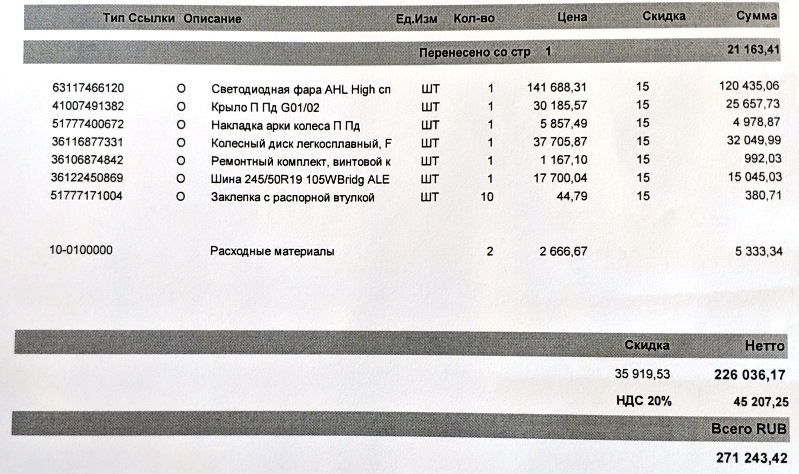51777400672 Накладка арки колеса П Пд BMW | Запчасти на DRIVE2