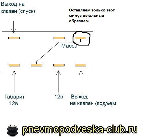 Схема 4 контурной пневмоподвески