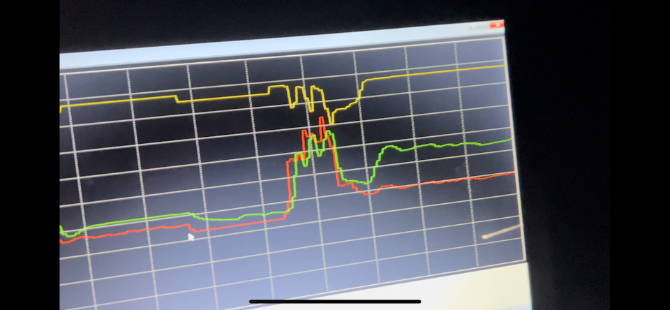 Передув турбины 3.0 TDI CDUD — Сообщество «DRIVE2 Audi Club» на DRIVE2