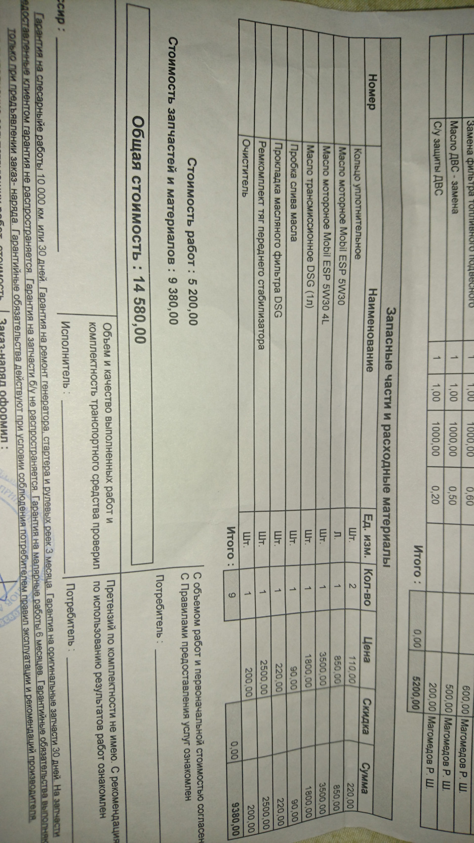 Фото в бортжурнале Volkswagen Passat B6