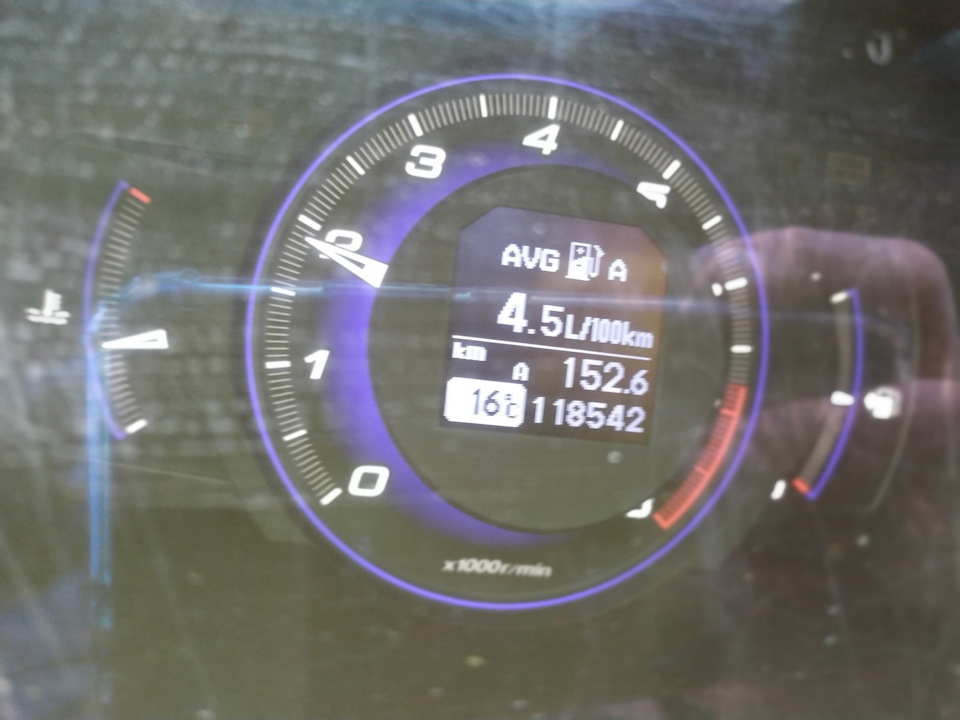 Расход-сравнение у : Civic и Prius 😅👍💪 — Honda Civic 5D (8G), 1,8 л ...