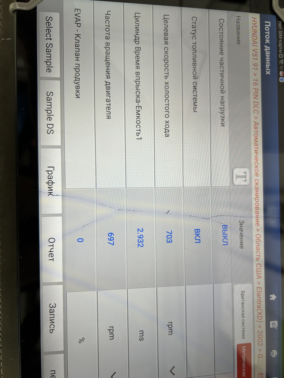 Есть кто разбирается в цифрах с лаунча? — Hyundai Elantra (3G), 2 л ...