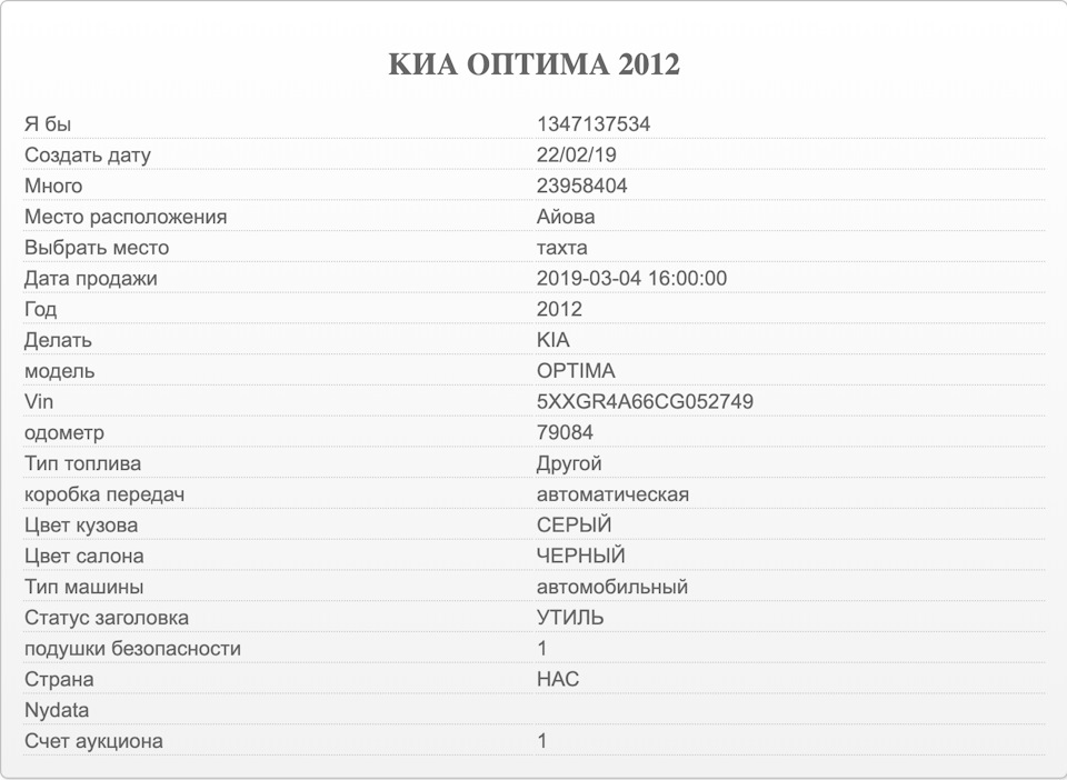 #1 История авто до покупки. — KIA Optima (3G), 2 л, 2012 года | другое ...