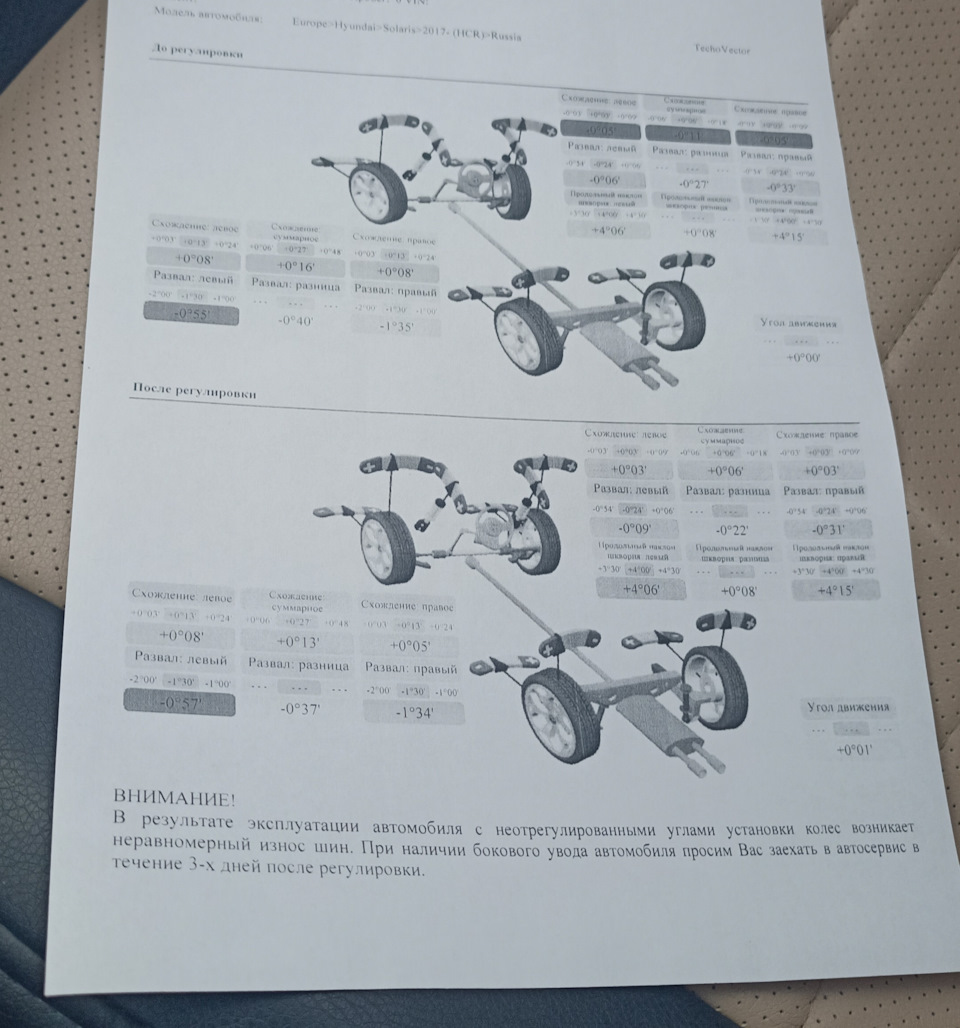 Первая регулировка сход развала за 5 лет и 150тыс км пробега ...